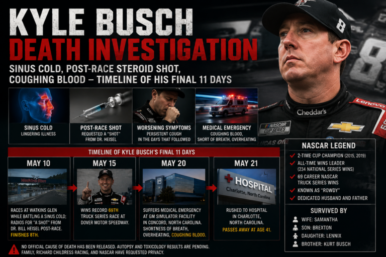 Timeline graphic covering Kyle Busch’s final 11 days, including illness, post-race injection, worsening symptoms, and medical emergency before his death.